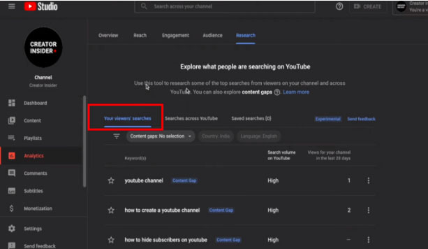 YouTube cập nhật tính năng mới cho YouTube Search Insights