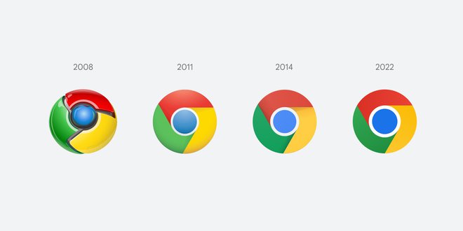 Trình duyệt Google Chrome có logo mới - MarketingTrips