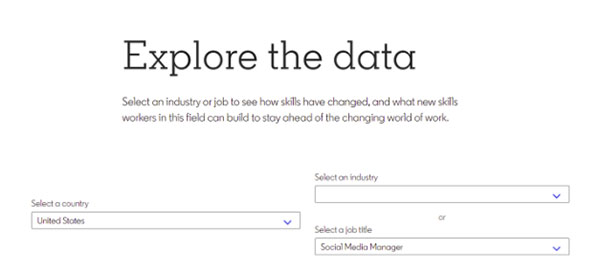 LinkedIn ra mắt 'Future of Skills' -1